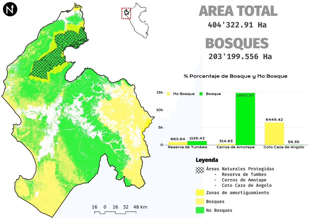 antony_barja's tweet image. Using #dataplotly with #JS inside of a #HTML with a bit of #CSS in #QGIS for to create bar plots :v