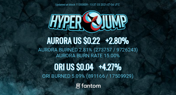 HyperJumpInfo's tweet image. Updates from @hyper_swap about $AURORA! 
 Visit ftm-info.hyperjump.fi for more info! 
 #Fantom #FTM