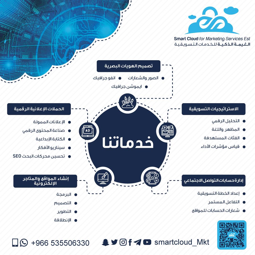 smartcloud_mkt's tweet image. تطلّع لخدماتنا التسويقية وتأكد أن الغيمة الذكية ستبهرك بالنتائج 🌟💡
#الغيمة_الذكية 
#التسويق 
#Smart_cloud 
#mkt_art