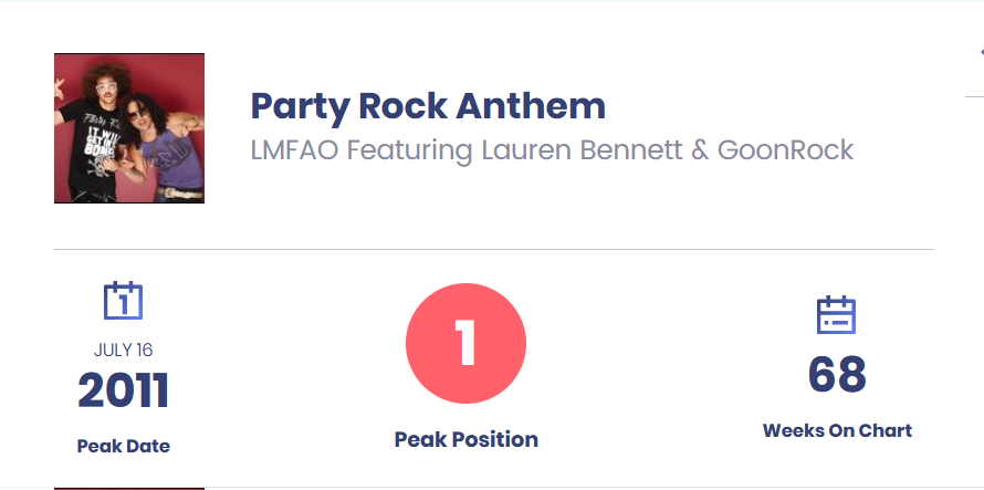 She Extends tweet media