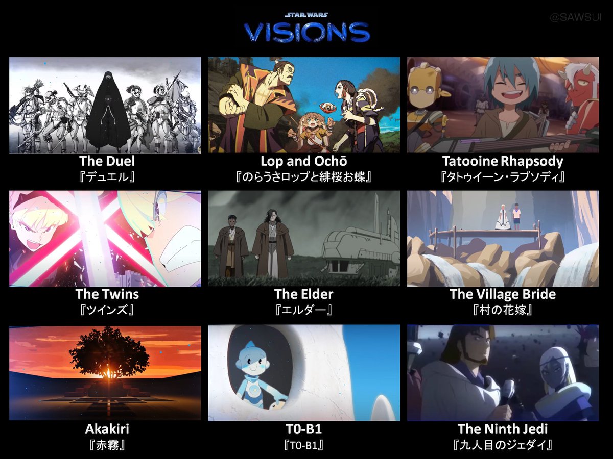 Sawsui Pa Twitter スター ウォーズ ビジョンズこうやってみるとやはりジェダイ 時代劇系が多いことに気づく 日本のsfアニメ的なのももう少し見たいとは思う 村の花嫁 と 赤霧 は内容のイメージがわかない あとコンセプトアートだけでは実際のアニメが