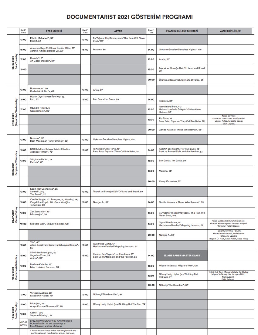 İstanbullular bir güzel haberle daha geldik :) 

"Hem Müslüman Hem Feminist" filmimiz <a href="/documentar_ist/">DOCUMENTARIST Istanbul Doc Days</a> 14. İstanbul Belgesel Günleri #TürkiyePanorama seçkisinde 8 Temmuz Perşembe günü Pera'da ücretsiz gösterimde olacak!

⏰13.00
👉Pera Müzesi

documentarist.org/turkiye-panora…