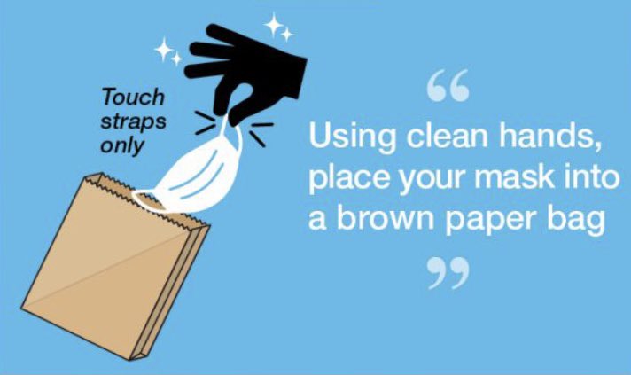 Masker KN95 Mahal. Bagaimana Cara Menggunakannya Kembali?

Beli dua KN95

Simpan satu di kantong kertas cokelat, gunakan yang lain untuk sehari. Kemudian beralih. Terus bergantian selama mereka pas dan digunakan oleh orang yang sama.

Dua KN95 dapat bertahan > bulan