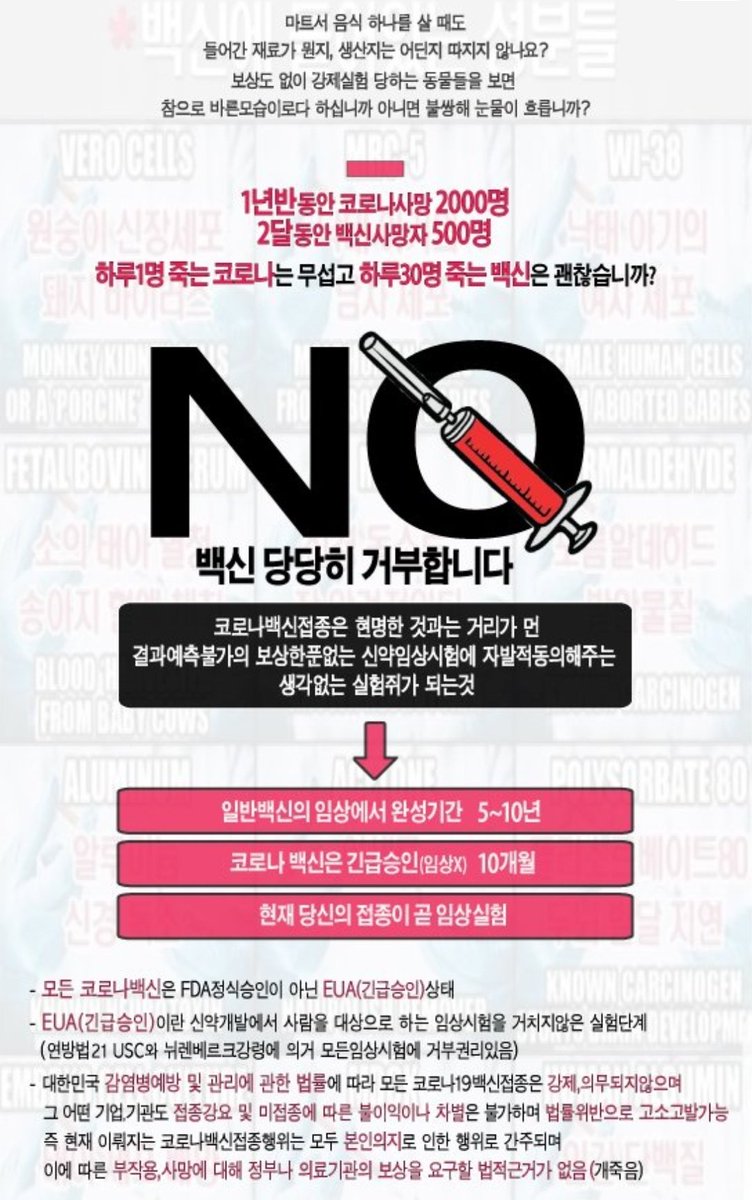 실험 쥐
지난 1년 반 동안 코로나 사망 2,000명
2달 동안 백신 사망자 500명
하루 1명 죽는 코로나는 무섭고
하루30명 죽는 백신은괜찮다?
"코로나백신접종은 현명한 것과는
거리가 먼 결과 예측불가의
보상한 푼 없는 신약임상시험에
자발적으로 동의해주는 생각없는 
실험 쥐가 되는 것" 와 닿는 말