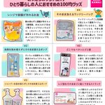 一人暮らしの心強い味方になってくれるかも？100均で買える便利アイテムたち!