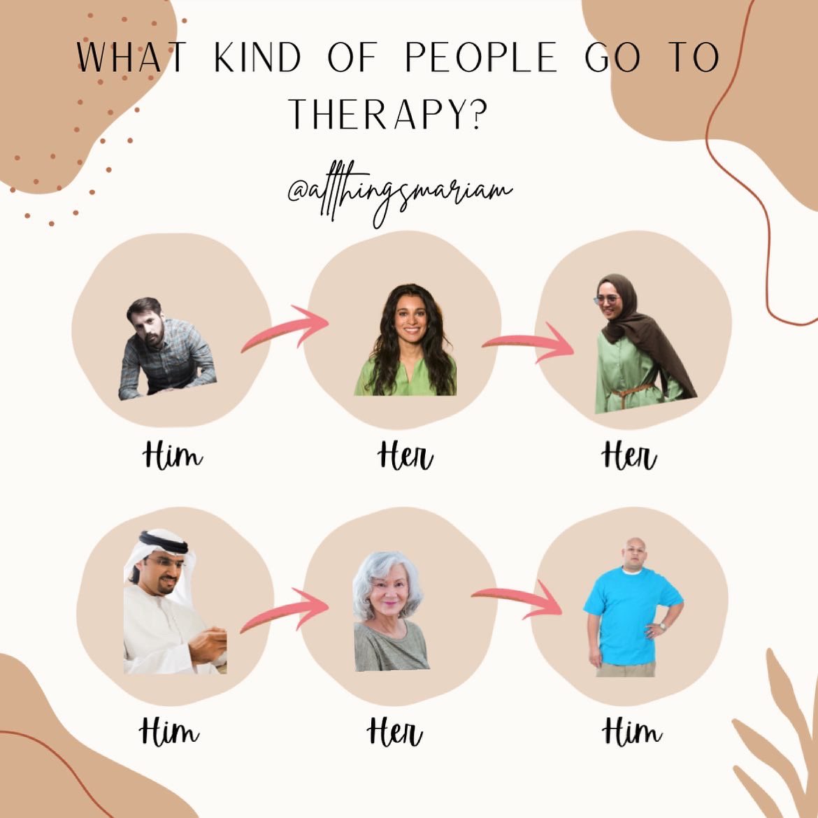allthingsmariam's tweet photo. Therapy is for everyone #breakthestigma #mentalhealthbahrain https://t.co/4TslqyZSub