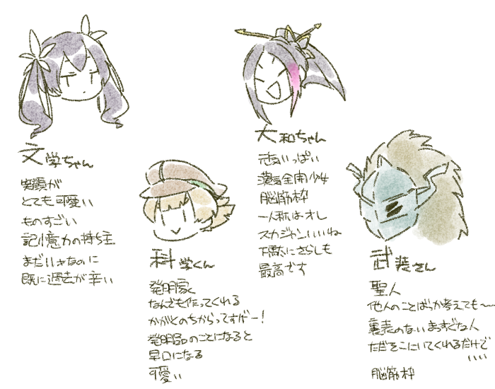 探偵撲滅

ネタバレはないと思います
最後がキツキツになってしまった 