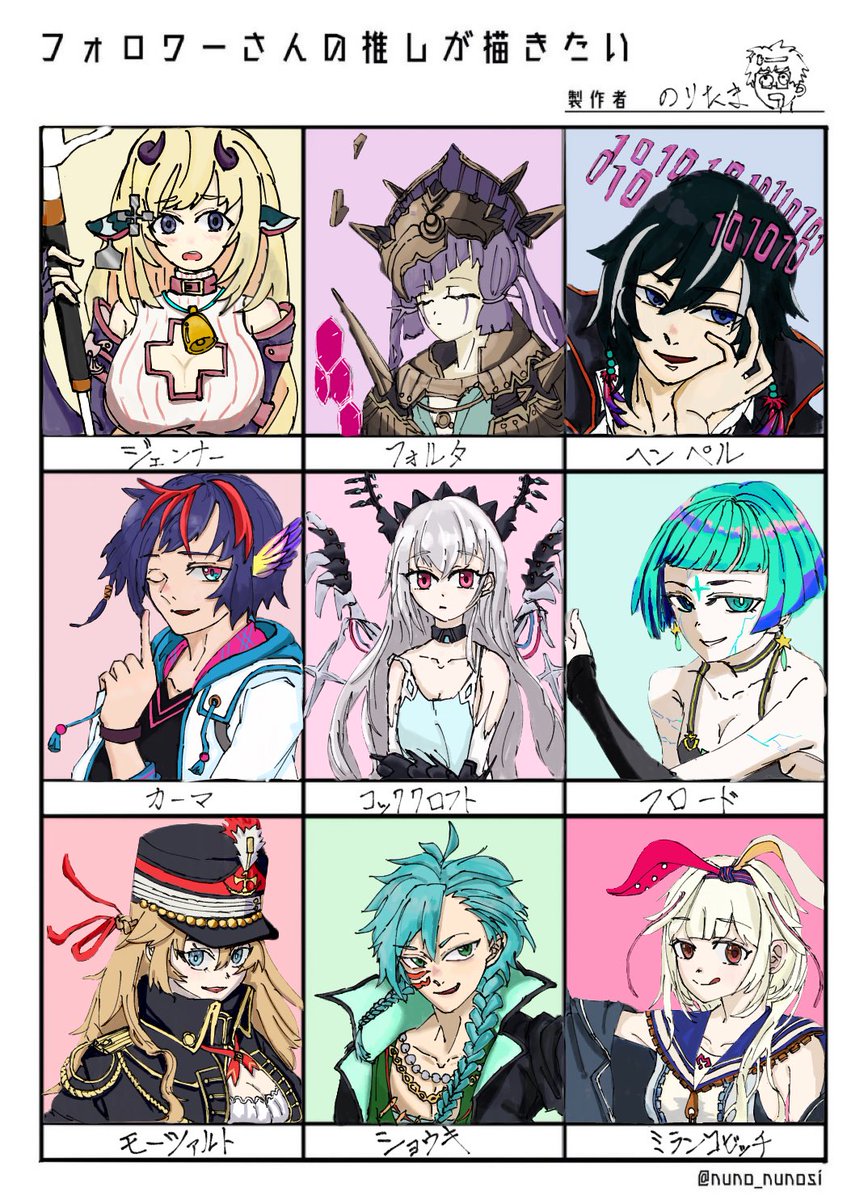 Twoucan クラッシュフィーバー の注目ツイート イラスト マンガ コスプレ モデル Twoucan クラッシュフィーバー の注目ツイート イラスト マンガ コスプレ モデル