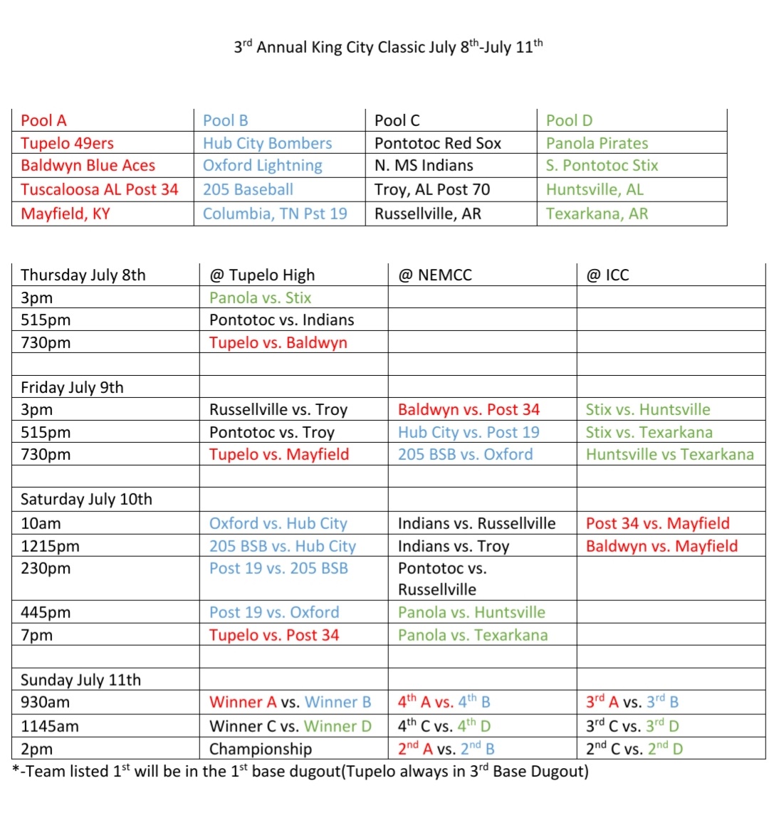 Next week we'll host the 3rd Annual King City Classic at Golden Wave Field, <a href="/NEMCCBASEBALL/">Northeast Baseball</a> &amp; <a href="/LetsGoICC/">ICC Athletics</a>. This year's tournament promises to be the best yet. Come out and see some great baseball!