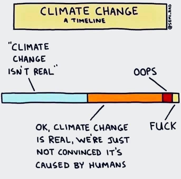 vardi's tweet image. Climate Change: A Timeline :-)(