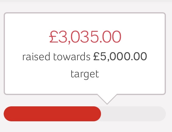 Share_Uganda's tweet photo. We are still £2,000 away from our target. Please consider supporting our COVID-19 relief fund. If you have already donated, please share this call for donations. This money will go directly to supporting healthcare workers in Kabira. Thank you again for all your support! https://t.co/N9KsfjwEG0