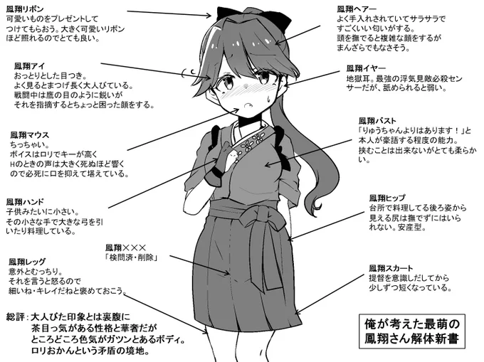 僕が考えた最萌ホッショさんです(異論は認める) 