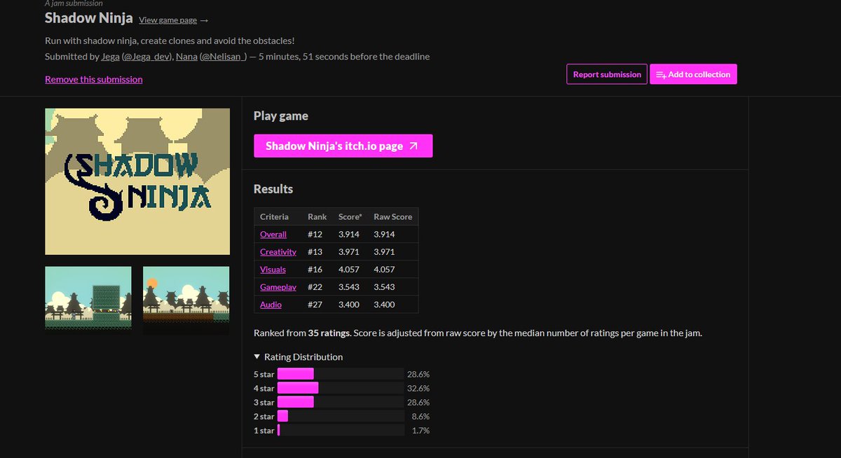 Jega_Dev's tweet photo. Me and @Nelisan_ got 12ยฐ place!!!! Thank you so much to everyone that supported us!!
#Gamejam #BoundlessJam #indiedev #pixelart #gamedev #gamedevelopment https://t.co/ZmRmlDqxTC