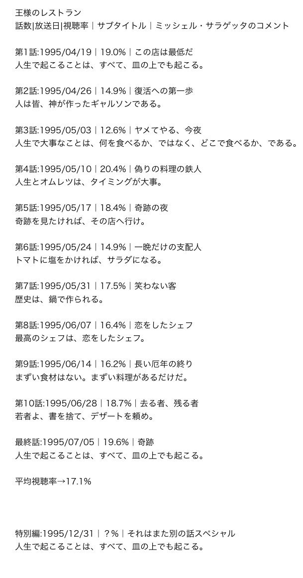 松本幸四郎 作品 映画 ドラマ 最新情報まとめ みんなの評判 評価が見れる ナウティスモーション 松本幸四郎 作品 映画 ドラマ 最新情報まとめ みんなの評判 評価が見れる ナウティスモーション