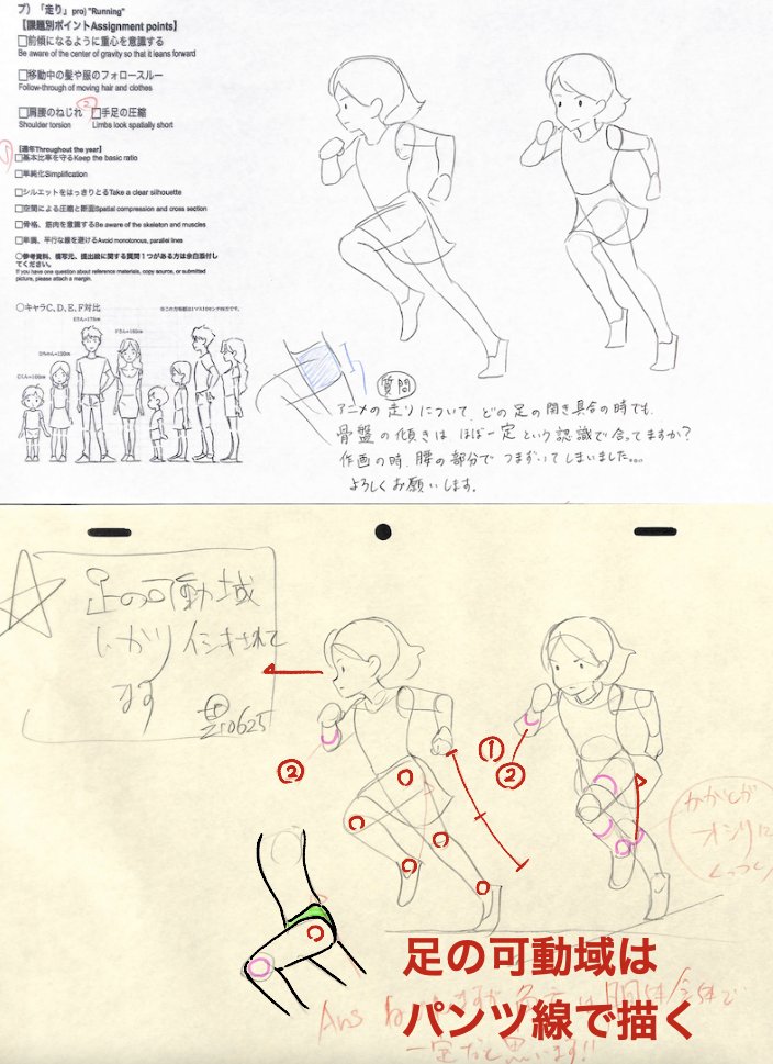 【足の可動域はパンツ線で描く】
※21年6月基礎コース【走りポーズ】添削結果より 