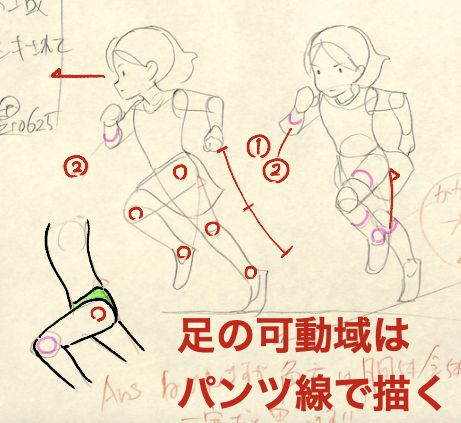 【足の可動域はパンツ線で描く】
※21年6月基礎コース【走りポーズ】添削結果より 