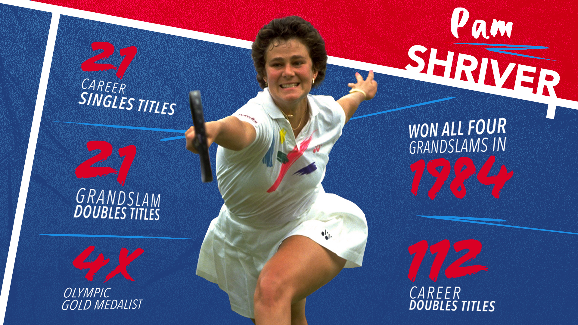 Usta: One of the most successful  players to ever play the sport.

Happy Birthday, Pam Shriver! 