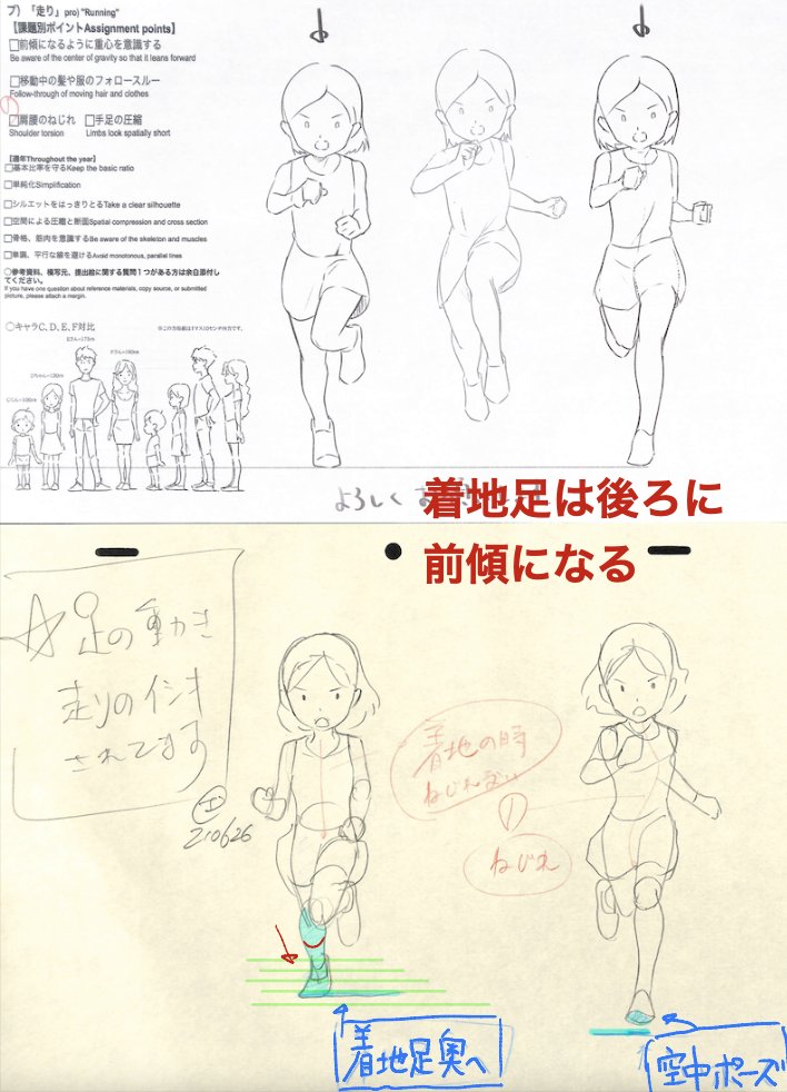 着地足は後ろに前傾になる 21年6月基礎コース 走りポーズ 添削結果より アニメ私塾の漫画