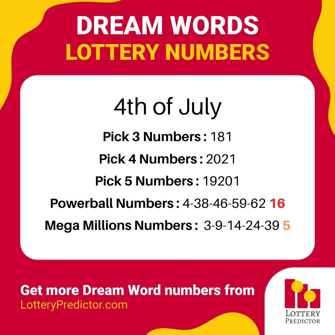 Birthday lottery numbers for Sunday, 4th June 2021
#lottery #powerball #megamillions https://t.co/tugeKBSJwB