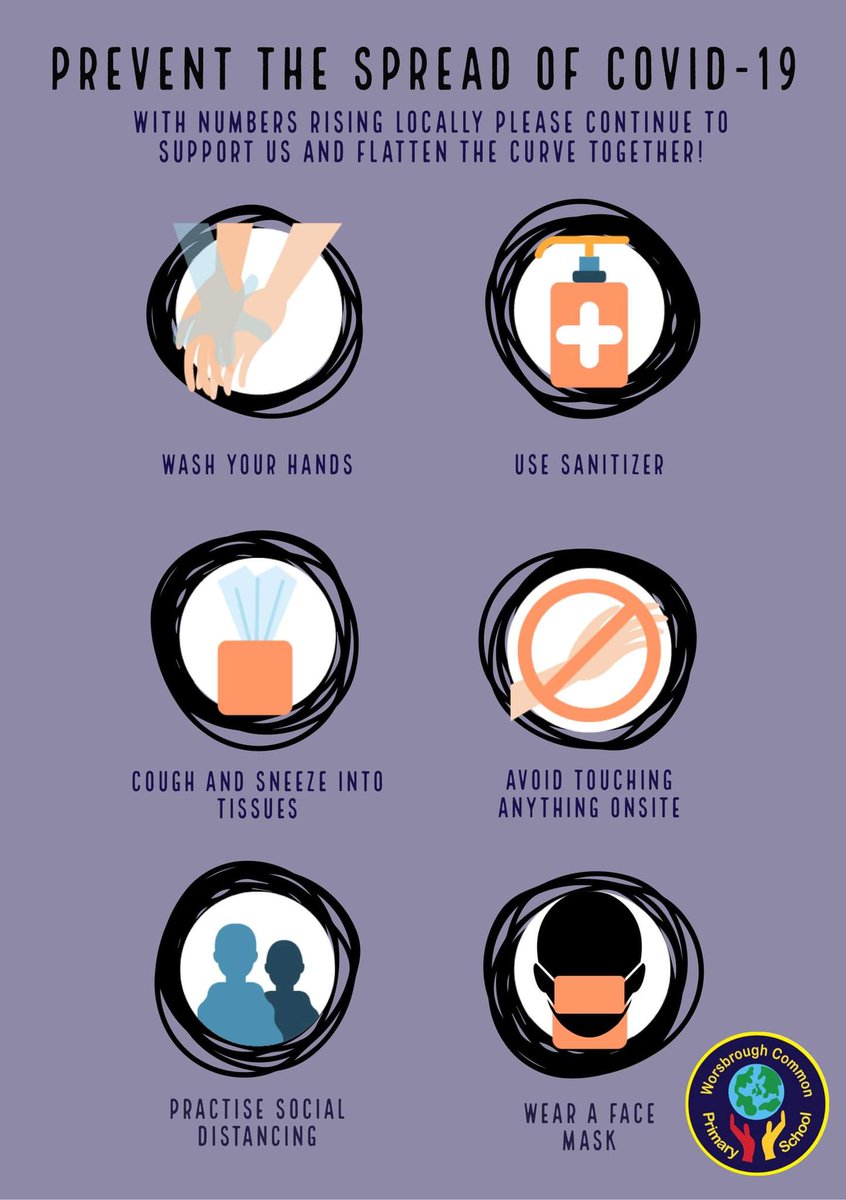 Just a reminder of measures we are taking at school to prevent the spread of Covid-19 #StaySafe