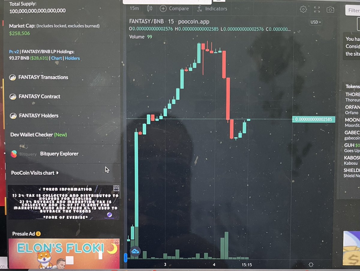 fantasyhudl's tweet photo. Buy the dip!  Last time we had a dip like this we zoomed pass the ATH let’s go! #hudlup #fantasytoken

https://t.co/rgvFJeKOgW https://t.co/EmGEB5IaEn