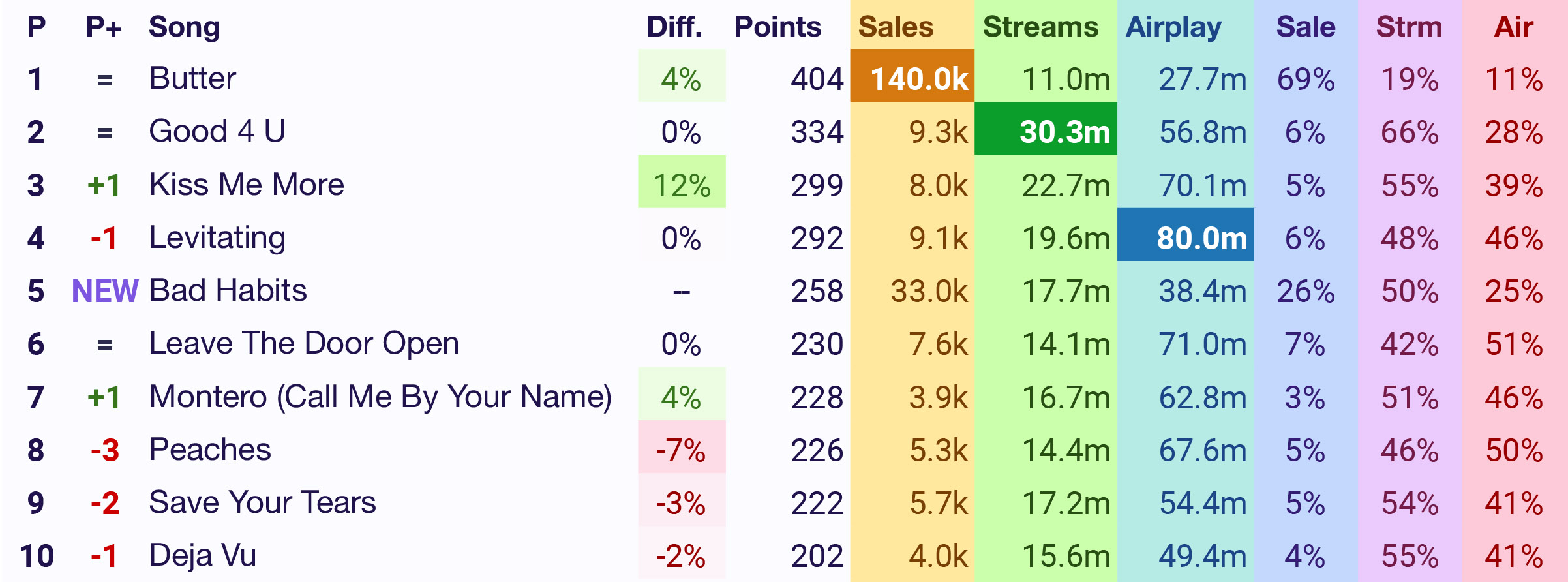 E5dmbrpVgAIPaQ0?format=jpg&name=4096x409