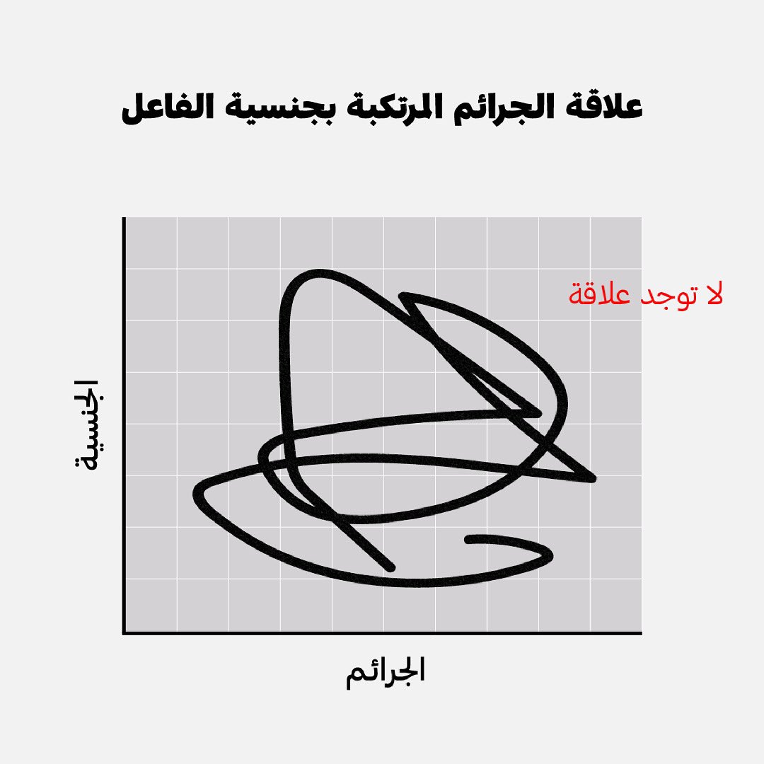 Mustafa Bassam Mo96ka Twitter
