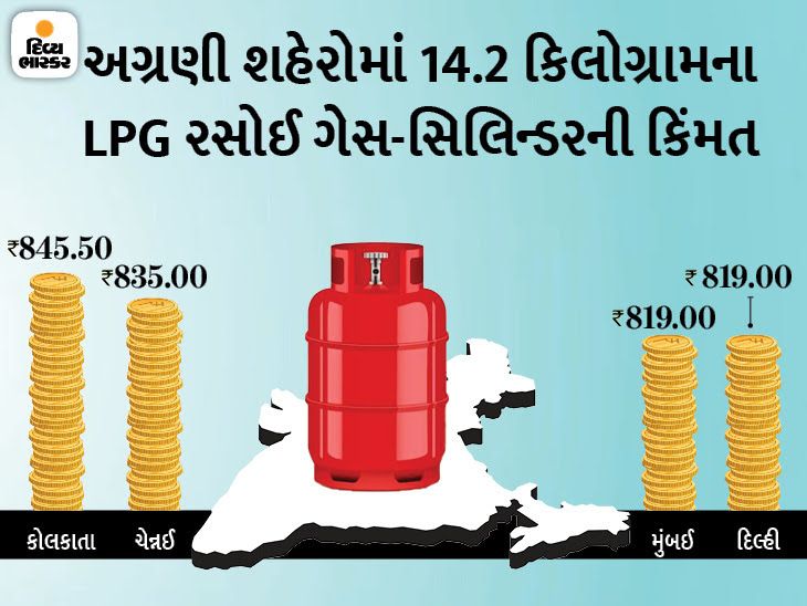 Yuvrajsinh Jadeja tweet media