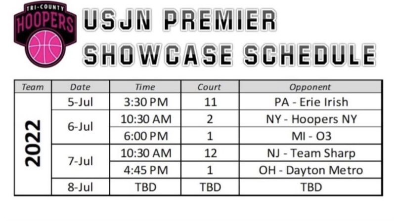 CoachJOcampo's tweet photo. Tri-County Hoopers 2022 Roster for the USJN Premier in Indianapolis, IN. 

#12 Eva Khalil ‘22
#13 Autumn Bartlett ‘22
#15 Ashley Loon ‘22
#20 Anna Herberholz ‘22
#21 Kendal Zeiter ‘22
#22 Payton Lee ‘23
#30/45 Ella Burger ‘22
#35 Lina Rea ‘22

@TCH_GBB https://t.co/38YJiLLlZS