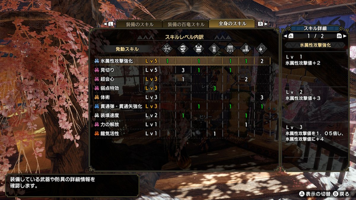 ロトトロ アルナス ダオラ 理想的ビルド完成 難点は護石ガチャの運が必要な事ですね 装備の見た目は 変えた方が良いかもです モンハンライズ Mhrise モンハン Nintendoswitch