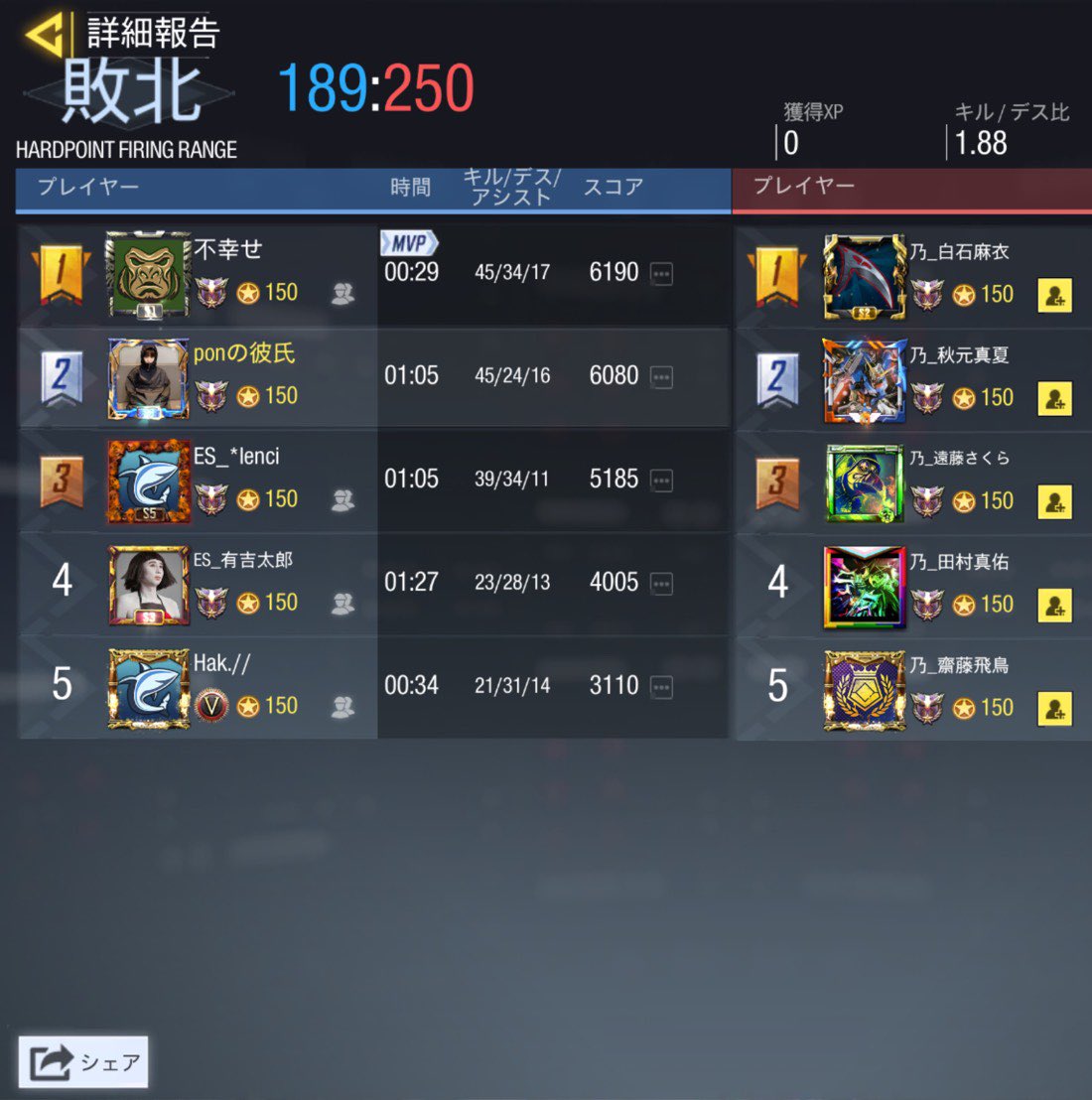 ES_codm_tm's tweet photo. 7月4日 23:00~ スクリム結果
         1-3  LOSE
@46_cod 様
スクリム組んでくださりありがとうございました！また機会があればよろしくお願いします😊 https://t.co/J5WSIqLSjm