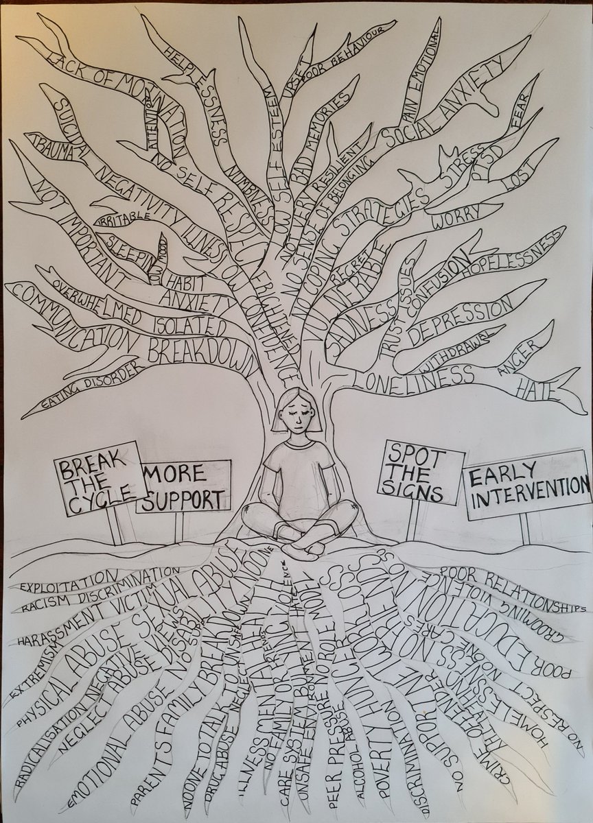 'If the roots are damaged, the tree will find it hard to grow' 
#youthjustice #education #mentalhealth #mentalhealthmatters #mentalhealthawareness