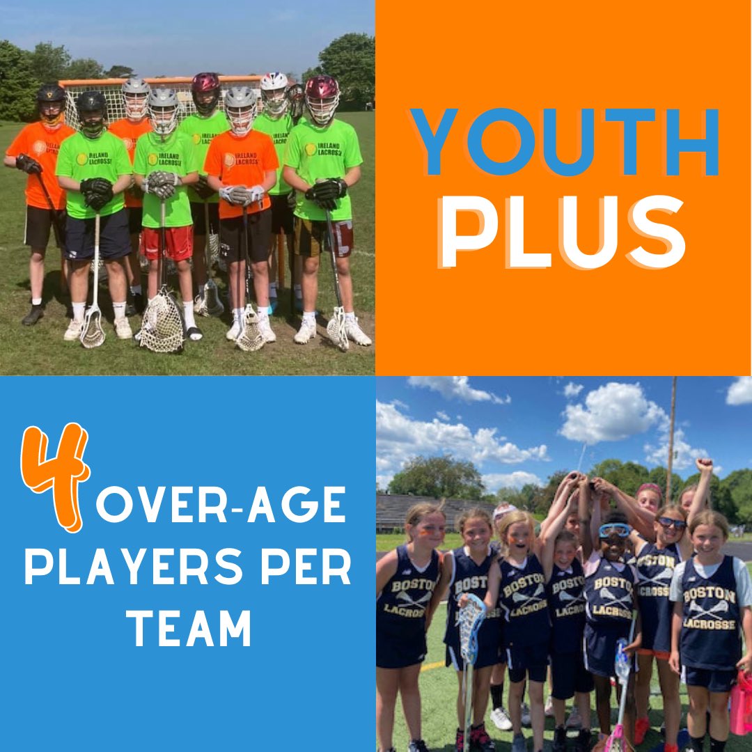 Limerick 2022 Lacrosse World Festival tweet media