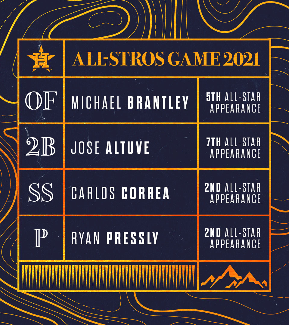 Houston Astros tweet media