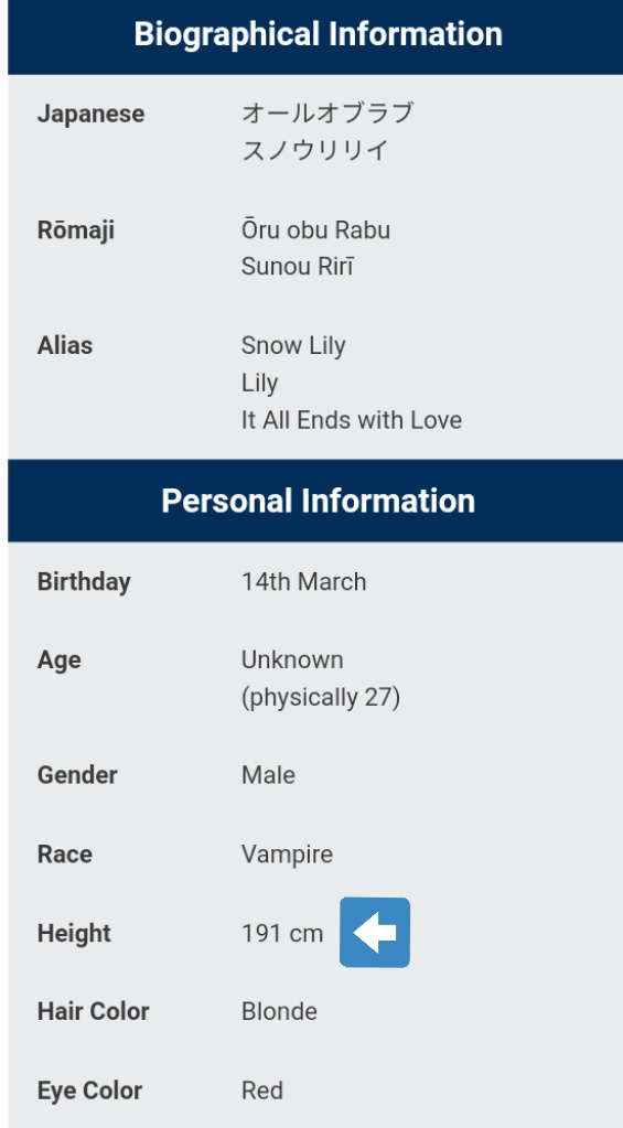 //Yeah—
Satoru: 190 cm
Lily: 191 cm