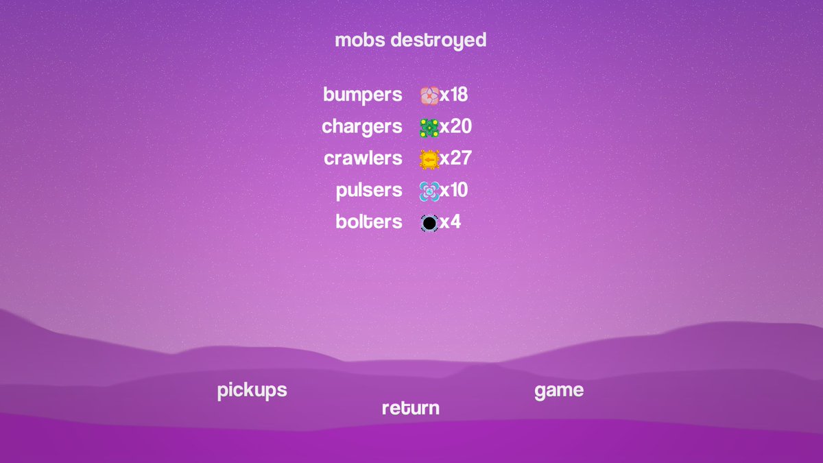 flapbox's tweet photo. Been working on a statistics section for the next patch ๐๐น๏ธ #DeltaLight #IndieGameDev #indie #indiegame https://t.co/nRDIEN390t
