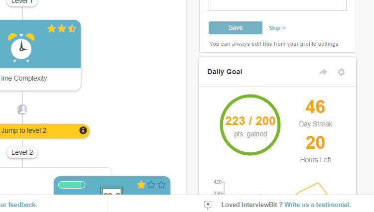 prykdev's tweet image. Day 46/100  
@interview_bit

@scaler_official

#code_with_scaler #100_days_of_code
#interviewbit_streak