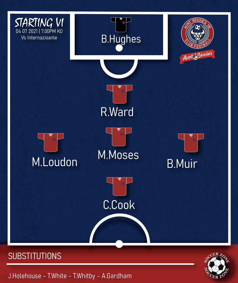 AuntBessiesYBFC's tweet photo. Tonight’s matchday line up⬇️
C’mon the lads !!
#UpTheBessies 🔴🔵 #ElClassico #ABYBINLEcoo https://t.co/B56slC95j5
