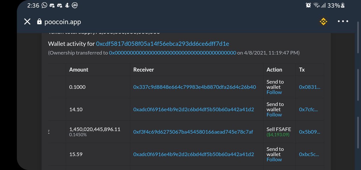 Uniq Dunia 𓁺 tweet media
