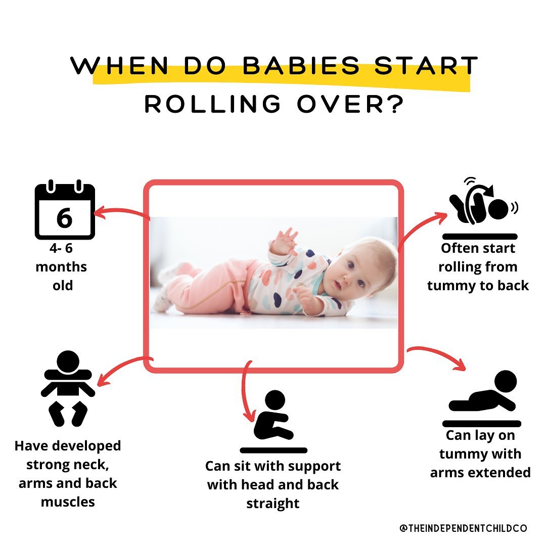 Pathways on Twitter "When does baby start rolling over? Via