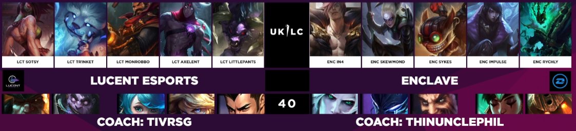 EnclaveUK's tweet photo. You can have the nunu, we'll take the draft @Lucent_Esports 🤷

Watch at https://t.co/PpDJcZsnON 📺
Join us at https://t.co/6qsPBwqygV 👀

#ChargedUp⚡️#ENCWIN #UKLC https://t.co/GMBZUXKHIP