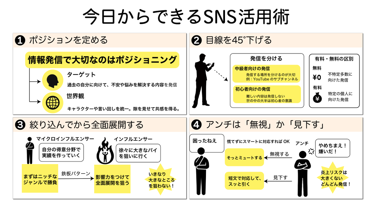 antoshia2n's tweet photo. 稼ぐ人ほど孤独になるかも？ハーバードビジネススクールが2500人以上を調査。”自分の価値をお金を稼ぐことに見出す人は、より多くのプレッシャーを感じ、愛する人との時間を犠牲にする”傾向があったらしい。結果、孤独感マシマシに。この本を参考にさっさと稼いで、残りの人生は大切な人と過ごしたい。 https://t.co/sJt8spidoV