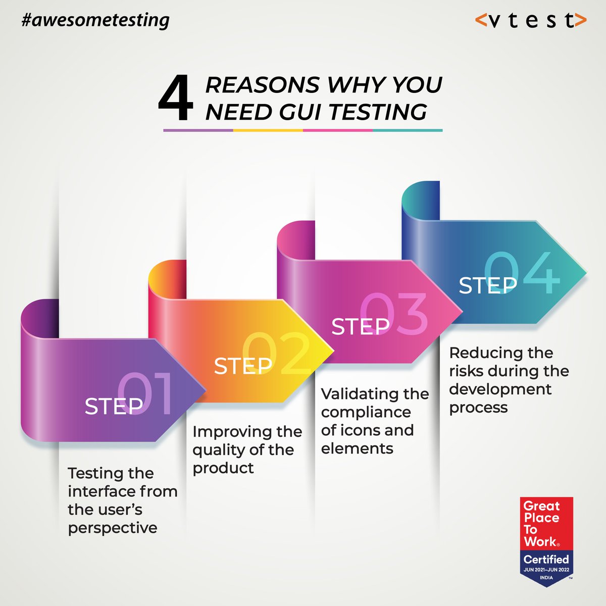 vtestcorp's tweet image. Take a look at the 4 reasons why you need GUI Testing. 

#guitesting #apptesting #softwaretestingcompany #softwaretestingservices #qacompanies #qaservices #softwaretesting #testing #itindustry #testautomation #qualityassurance #testingtools #punejobs #awesometesting #vtest