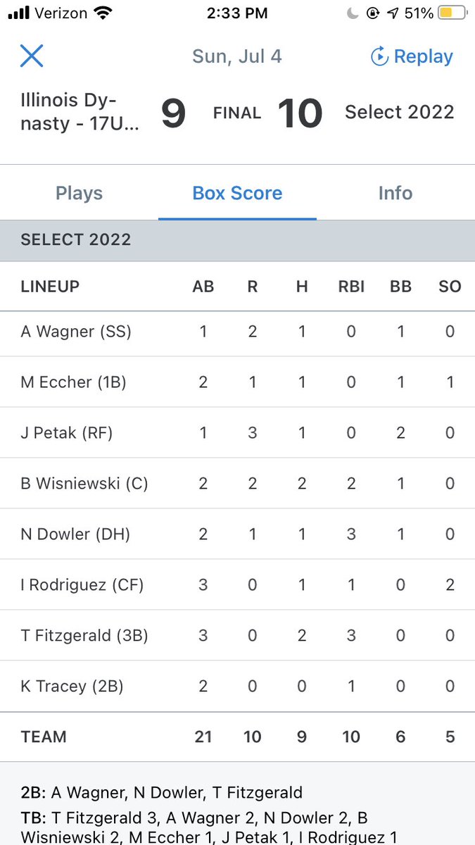 Tadd Gibson tweet media