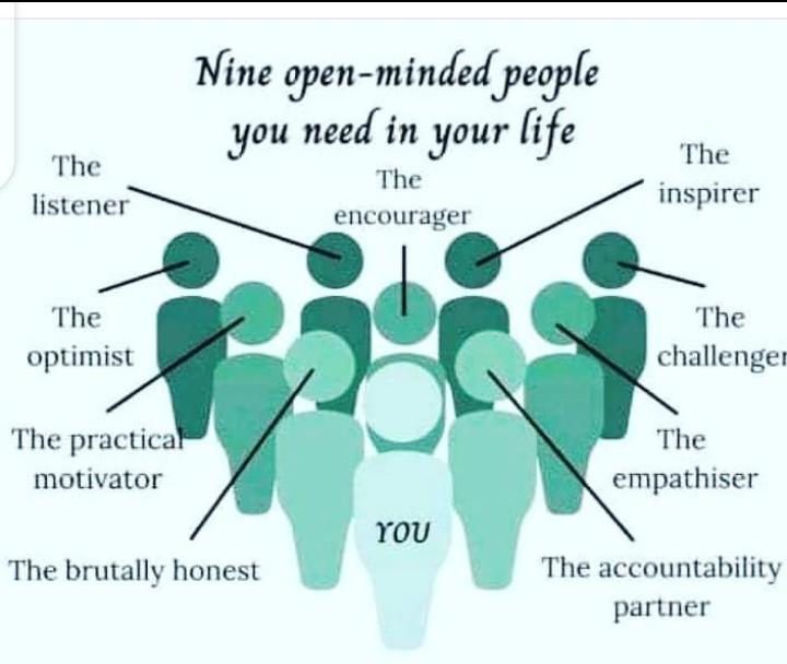 Don't lose friendship today over two men who don't even know your names ,it's ok to have different political views but still be okay  with each other 😏😏 #ActForEqual  #Anonymous #lockdownextension #covidex #Covid19Ug