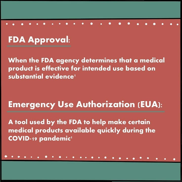 chiasma_science's tweet photo. Our COVID vaccines were Emergency Use Authorized instead of FDA approved. What does this mean?

(By @beeedimatteo)

#sciviz #sciart #COVID19 #scicomm #COVID19ON #CovidVaccine https://t.co/p3b1BLSO1m