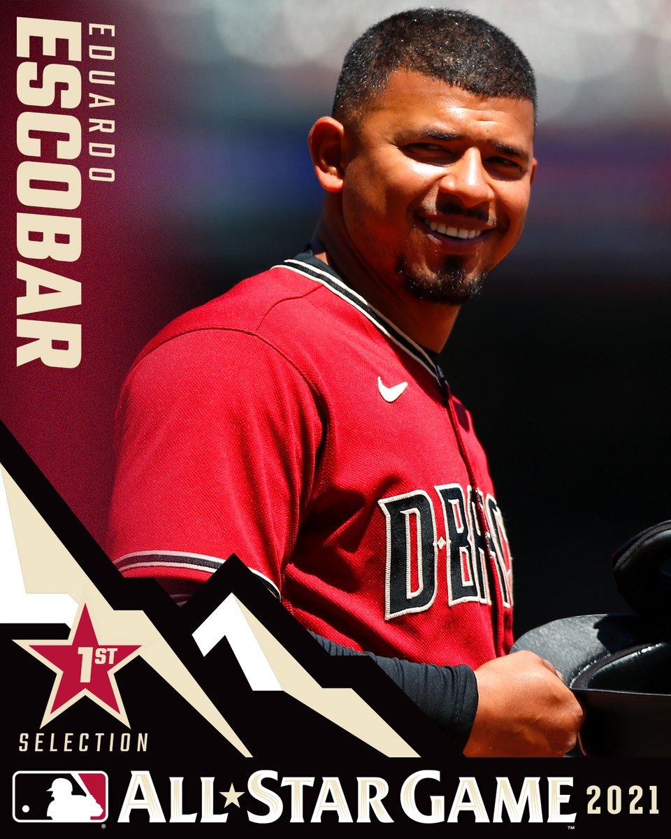 Dbacks's tweet photo. Couldn't happen to a better guy.

Congratulations @escobardelapica on your 1st @AllStarGame selection! https://t.co/p9nKryPvQF