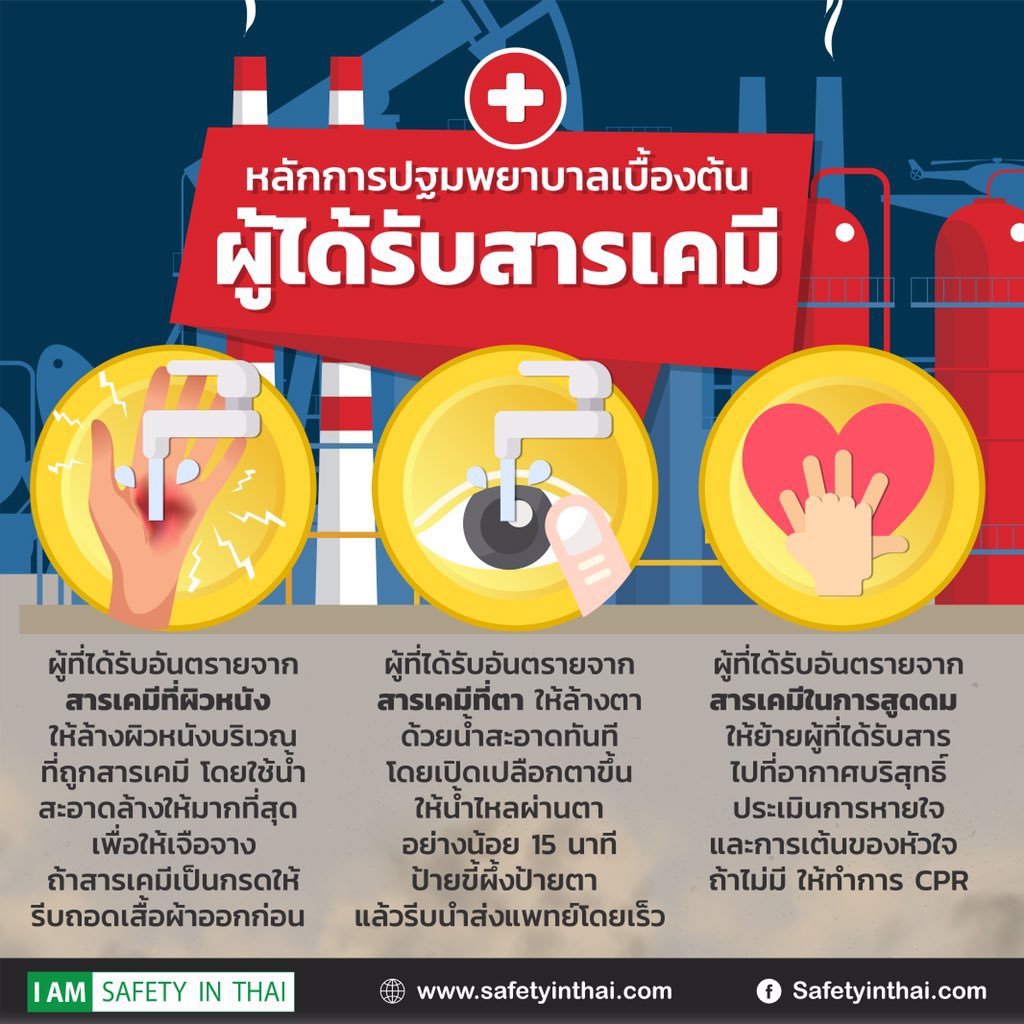 ฝากด้วยนะคะ ขอให้ทุกคนปลอดภัย🤲🏻
#โรงงานกิ่งแก้วไฟไหม้