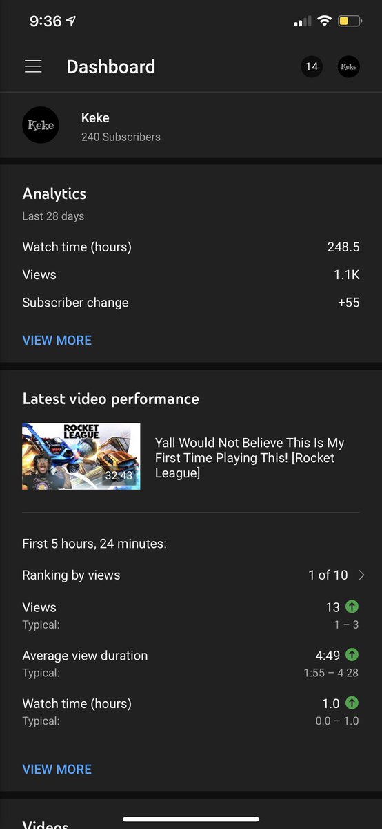 KeeRamsey's tweet photo. Appreciate Everyone That’s Has Played Apart Of Making It This Far 10 More To Go ❤️🙏🏾 https://t.co/1kWT4xEZol