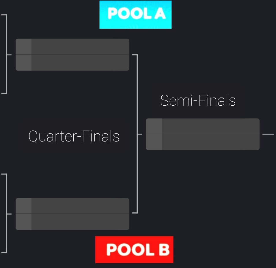 E-SportsGaming tweet media